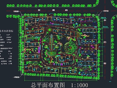 住宅小区规划 施工图 规划设计