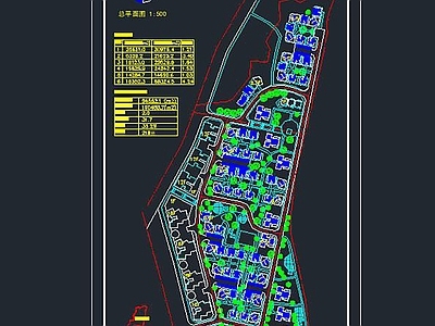 小区景观规划 施工图 居住区景观 示范区景观