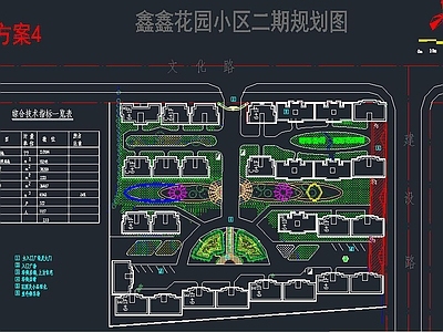 住宅区规划方案 施工图 概念方案 规划设计