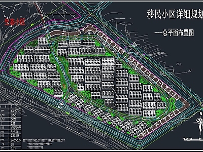 小区详细规划 施工图