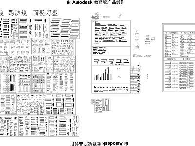 现代门套线条 踢脚线 面板刀型 施工图