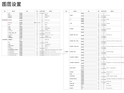 金螳螂设计图层 线型
