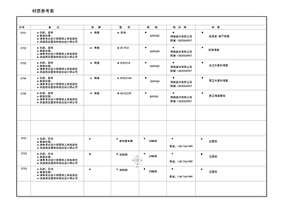 欧式目录材料表 图库