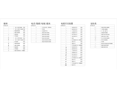 金螳螂-灯具 暖通 表