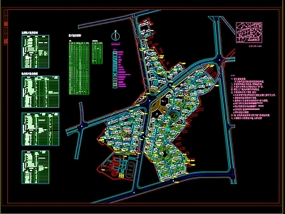 新城市 总体规划图 景观