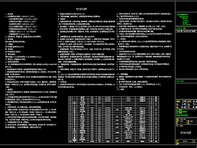 水电 建筑给排水 给排水图