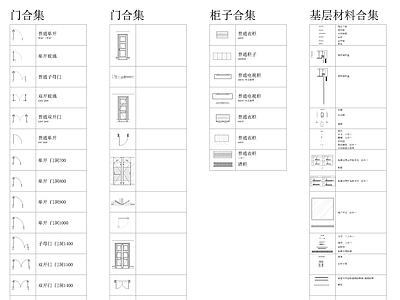 动态块图库合集