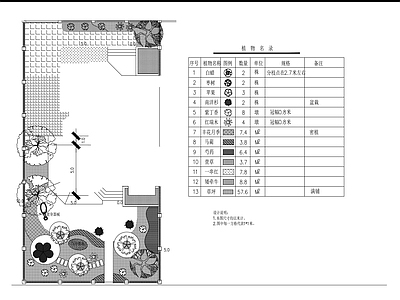 日式庭院景观 绿化