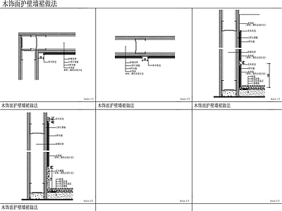 木饰面护壁墙裙做法 节点图 墙面节点
