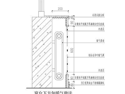 墙面 台下方包暖气做法 节点图 墙面通用节点