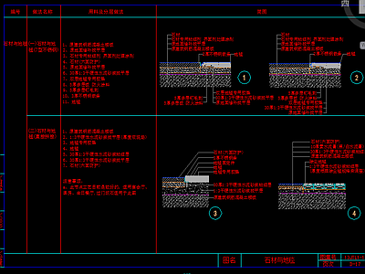 地面 施工图