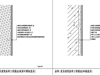 涂料节点大样图 墙面涂料大样 涂料工程做法大样 施工图 墙面通用节点