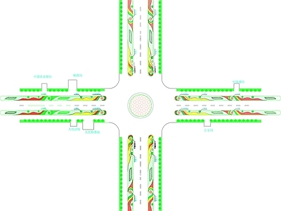 城市道路绿化平面图
