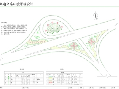 互通立交绿化设计图 景观 规划设计