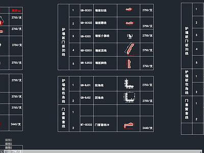 实木线条 装饰线条 欧式线条 全屋定制线条 阴 阳 各式线条