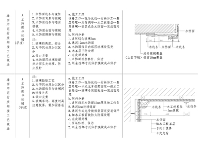 106套全国通用墙面节点大样详图 施工图 墙面通用节点