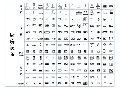 大师精选厨房系列 施工图