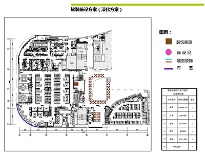 海底捞德阳五洲设计交图 施工图 概念方案 软装方案 效果图 物料清单