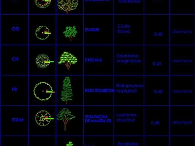 树木植物CAD图库