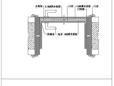 常用门节点图集 施工图 通用节点