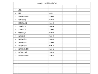 门节点图集 施工图 通用节点