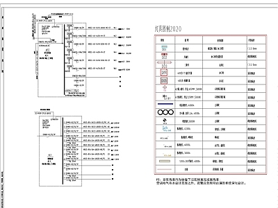 超市电图 0518 t3 施工图 竣工图 建筑电气