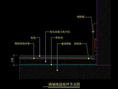 地坪 满铺地毯地坪节点图 施工图