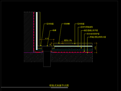 明装式地漏节点图