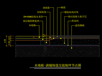 木地板 满铺地毯交接地坪节点图