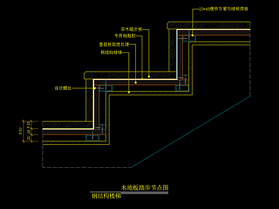 木地板踏步节点图