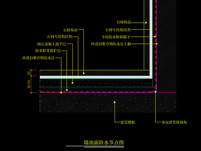 墙地面防水节点图