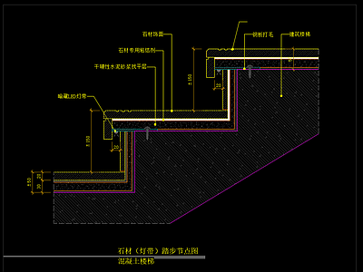 石材 灯带 踏步节点图 混凝土