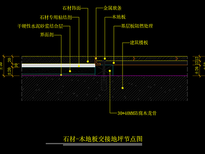 石材 木地板交接地坪节点图