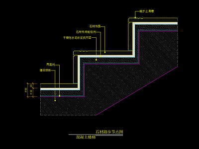 石材踏步节点图 混凝土