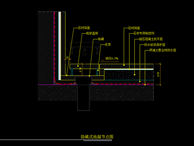 隐藏式地漏节点图