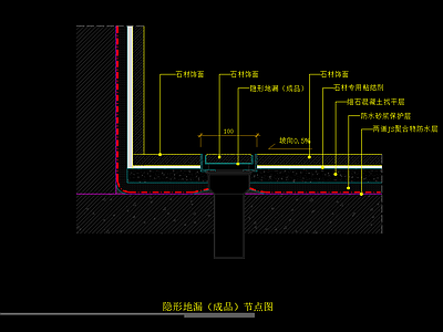 隐形地漏 成品 节点图