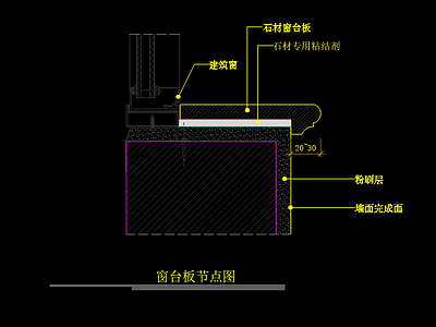 窗台板节点图