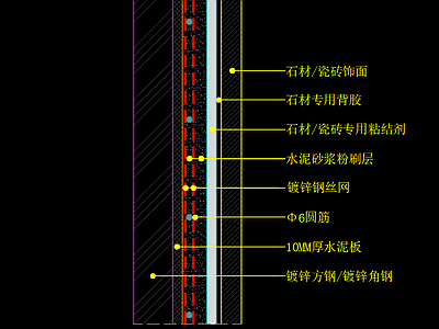 瓷砖 石材湿贴图 钢架墙体