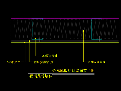 金属薄板粘贴墙面节点图 轻钢龙骨墙体
