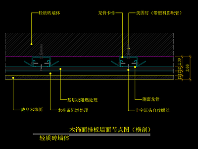 木饰面挂板墙面节点图 横剖 轻质砖墙体