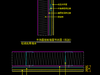 木饰面挂板墙面节点图 轻钢龙骨墙体