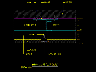 石材干挂墙面节点图 横剖