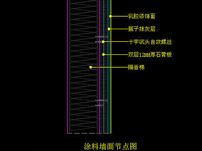 涂料墙面节点图 轻钢龙骨墙体