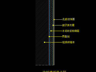 涂料墙面节点图 轻质砖墙体