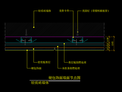 硬包饰面墙面节点图 轻质砖墙体