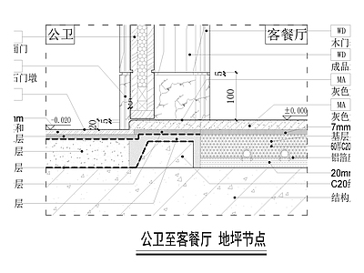 家装地面节点图