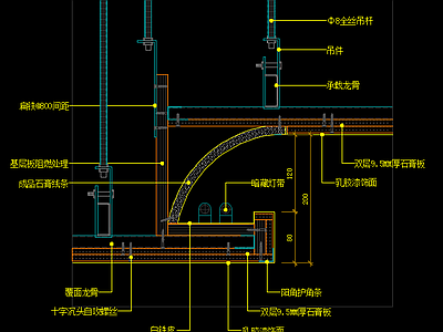 石膏板吊顶节点图 弧形石膏线灯槽造型