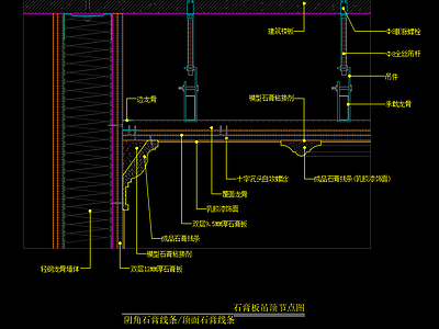 石膏板吊顶节点图 阴角石膏线条 顶面石膏线条