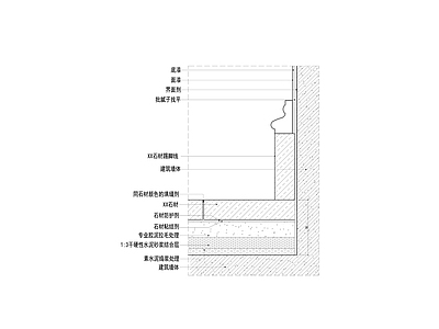 地面石材墙面乳胶漆石材踢脚详图大样 施工图