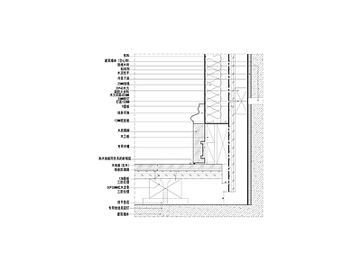 地面实木地板墙面软包板实木踢脚详图大样 施工图